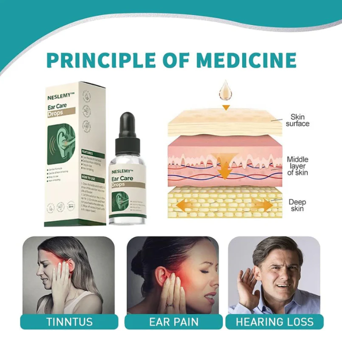 Σταγόνες φροντίδας αυτιών NESLEMY™ | Εγγεγραμμένες στον FDA